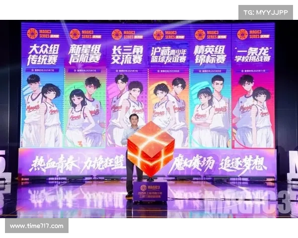 上海MAGIC3青少年三对三篮球赛揭幕创历史规模近1.5万球员参赛